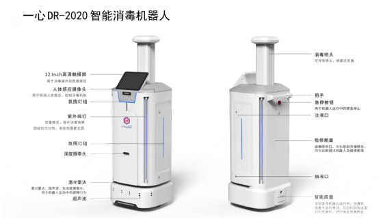 一心一医将大力推行消毒机器人，为医疗行业发展提供广阔空间