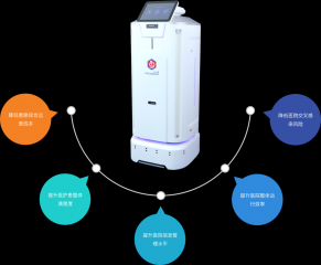日常家庭消毒到底用什么消毒液